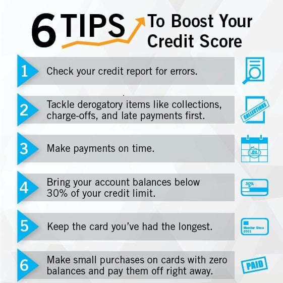 6 Tips to Boost Your Credit Score
