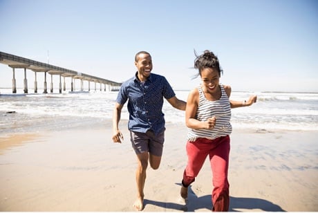 Other Vehicle Loan Rates | California Coast Credit Union